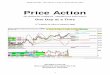 Bryce Gilmore - The Price Action Manual 2nd Edition
