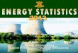 India Energy Statistics 2013