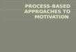Process Based Motivation, Class MBA.pptx