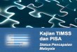 Status Pencapaian Malaysia Dalam TIMSS dan PISA.pdf