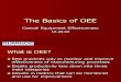 The Basics of OEE (2)