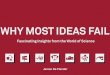 Strategy Execution Ebook_ Why Most Ideas Fail PDF
