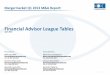 Merger Market Financial Advisor League Table q 12013
