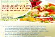 AKG - Kecukupan Energi, Protein, Lemak Dan Serat Makanan -Prof Hardinsyah (1)