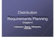 MPCn8-Distribution Requirement Planning.ppt
