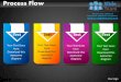 Business process flow powerpoint presentation templates