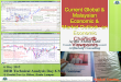 Current Global & Malaysian Economic & Market Outlook: an Economic Chartist's Viewpoints