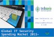 Global IT Security Spending Market 2015-2019