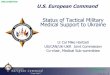 3.4. Lt Col Mike Hartzell Status of Tactical Military Medical Support to Ukraine