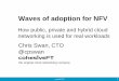 Chris Swan's CloudExpo Europe presentation "Waves of adoption for Network Function Virtualisation"