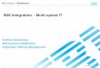UK Integration WebSphere User Group - MultiSpeed IT