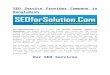 SEO Service Provider Company in Bangladesh