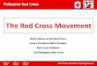 From Philippine Red Cross-BTC Module 1