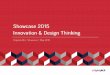 Customer led innovation and design thinking