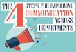 The 4 Steps to Improve Communication Across Departments