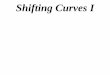 11 x1 t02 09 shifting curves i (2013)
