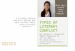 Aragoncillo, angel  types of literary conflict l