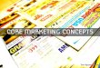 What are the Core marketing concepts?