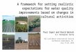 A Framework for Setting Realistic Expectations for Water Quality Improvements  - Capel