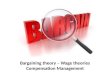 Bargaining theory – wage theories  - compensation management- Manu Melwin Joy
