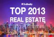 Top 2013 Real Estate Blogs, Companies, Teams and Professionals