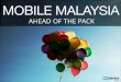 Mobile Malaysia - ahead of the south-east Asia pack