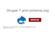 Drupal 7 and schema.org module