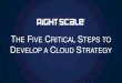 RightScale Webinar: The Five Critical Steps to Develop a Cloud Strategy