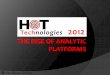 Hot Technologies of 2012