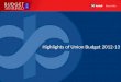 Highlights of Union Budget 2012-13