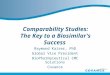 Covance Comparability Studies: The Key to a Biosimilar's Success 