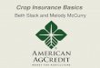 Slack   crop insurance basics