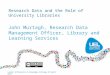 Research Data and the Role of University Libraries