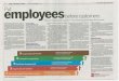 Putting Employees before Customers  ST Recruit - 27 September 2014