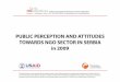 Public Perception about NGOs in Serbia