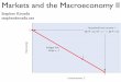 EC4004 2008  Lecture5 Markets and the Macroeconomy II