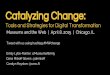 Catalyzing Change: Tools and Strategies for Digital Transformation (Museums and the Web 2015)