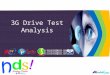 NDS 3G Drivetest Analyze