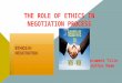Negotiation Ethics New