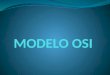 Exponer Modelos OSI