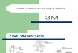Lean Manufacturing Wastes - MURA, MURI and MUDA