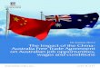The impact of the China-Australia Fair Trade Agreement