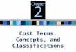 Cost Terms, Concepts,Classifications
