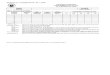 National School Building Inventory Forms 11052014
