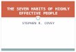 The Seven Habits of Highly Effective People (1)