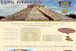 Los Mayas Exposición