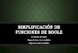 Simplificación de Funciones de Boole