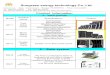 Product Information ( solar products from china).pdf