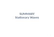Summary - Stationary Waves