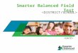 Smarter Balanced Field Test. Common Core State Standards: Consistent Guidelines to Help Students Succeed Define the knowledge and skills students need